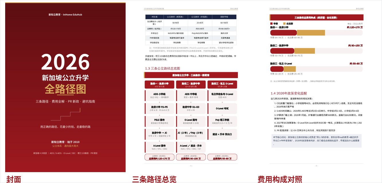 《2026 新加坡公立升学全路径图》封面与内页预览